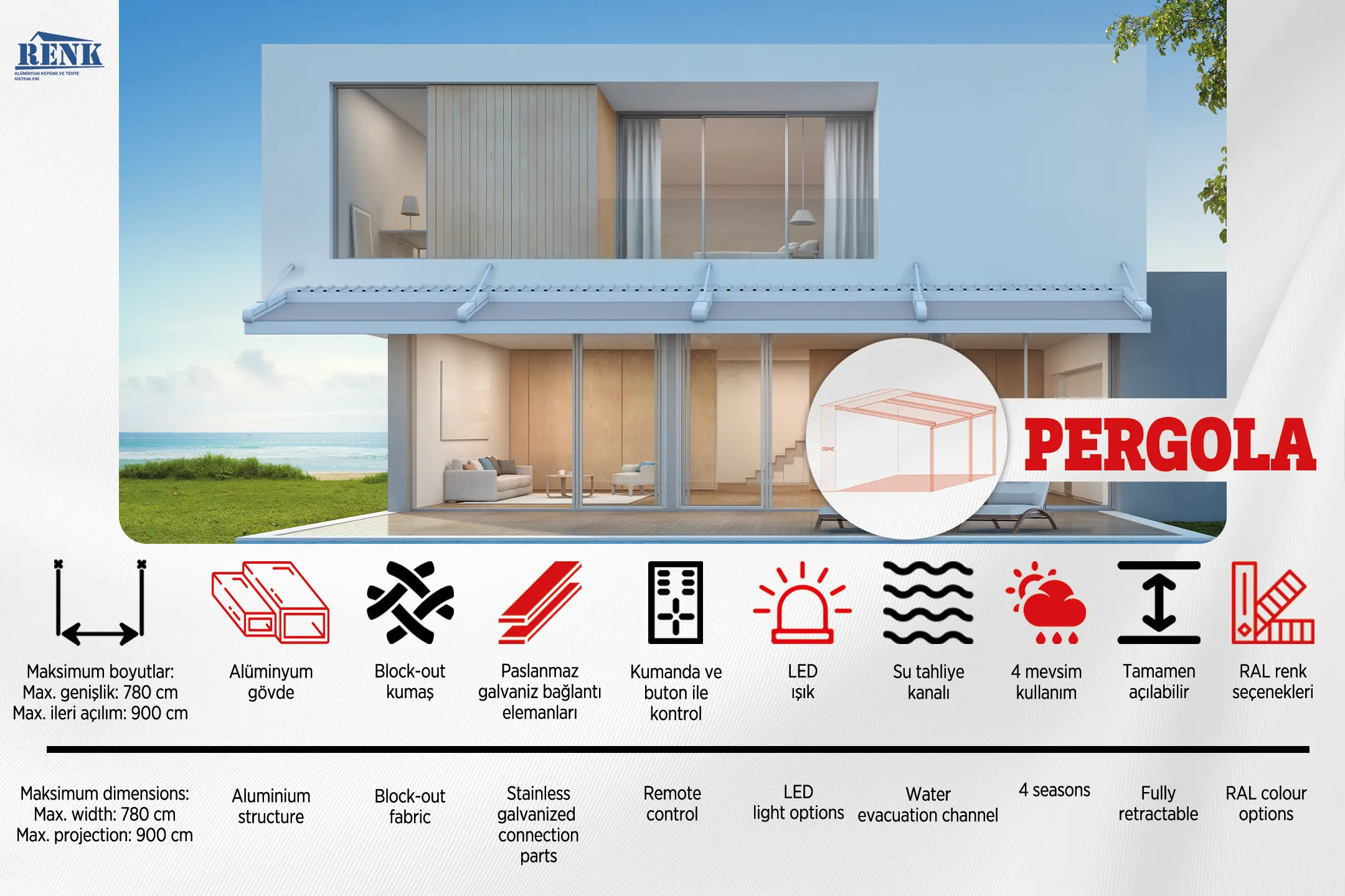 Kullanım Özellikleri