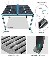 Kullanım Özellikleri